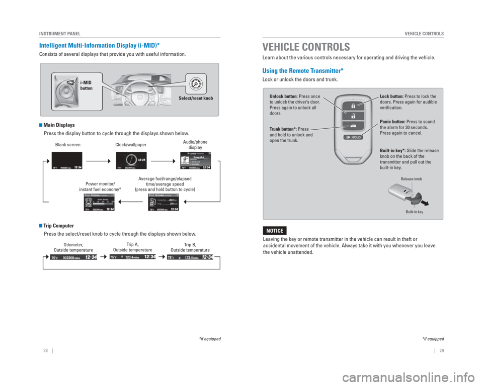 HONDA CIVIC 2015 9.G Quick Guide 28    ||    29
       VEHICLE CONTROLS
INSTRUMENT PANEL
  Intelligent Multi-Information Display ( i-MID)*
Consists of several displays that provide you with useful information.
 Main Displays
Press th