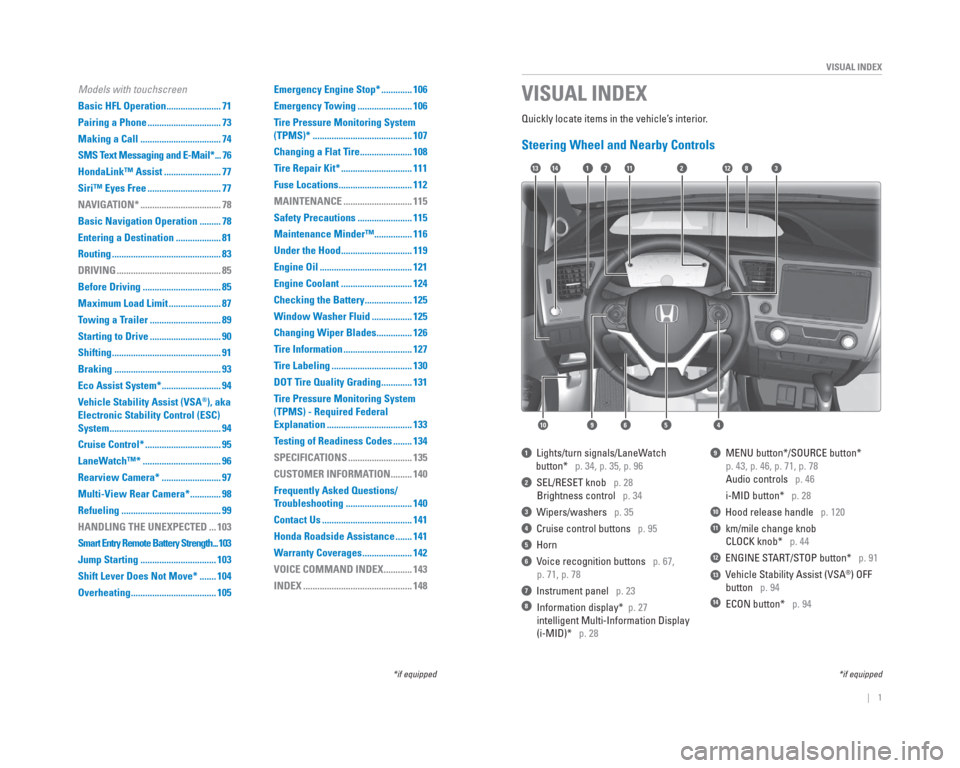 HONDA CIVIC 2015 9.G Quick Guide | 1
VISUAL INDEX
Quickly locate items in the vehicle’s interior.
Steering Wheel and Nearby Controls
1 Lights/turn signals/LaneWatch
button* p. 34, p. 35, p. 96
2 SEL/RESET knob HONDA CIVIC 2015 9.G Quick Guide | 1
VISUAL INDEX
Quickly locate items in the vehicle’s interior.
Steering Wheel and Nearby Controls
1 Lights/turn signals/LaneWatch
button* p. 34, p. 35, p. 96
2 SEL/RESET knob