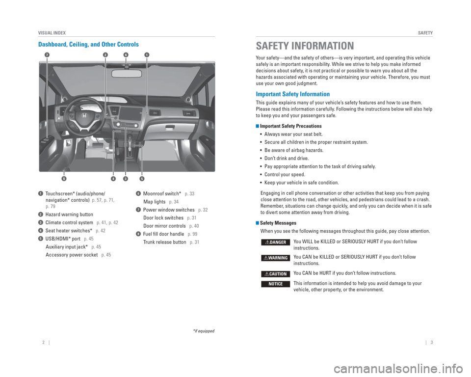 HONDA CIVIC 2015 9.G Quick Guide 2    ||    3
       SAFETY
VISUAL INDEX
 Dashboard, Ceiling, and Other Controls
2
53
71
8
6
4
1  Touchscreen* (audio/phone/   
  navigation* controls)  p. 57, p. 71,  
 p. 79
2  Hazard warning button
