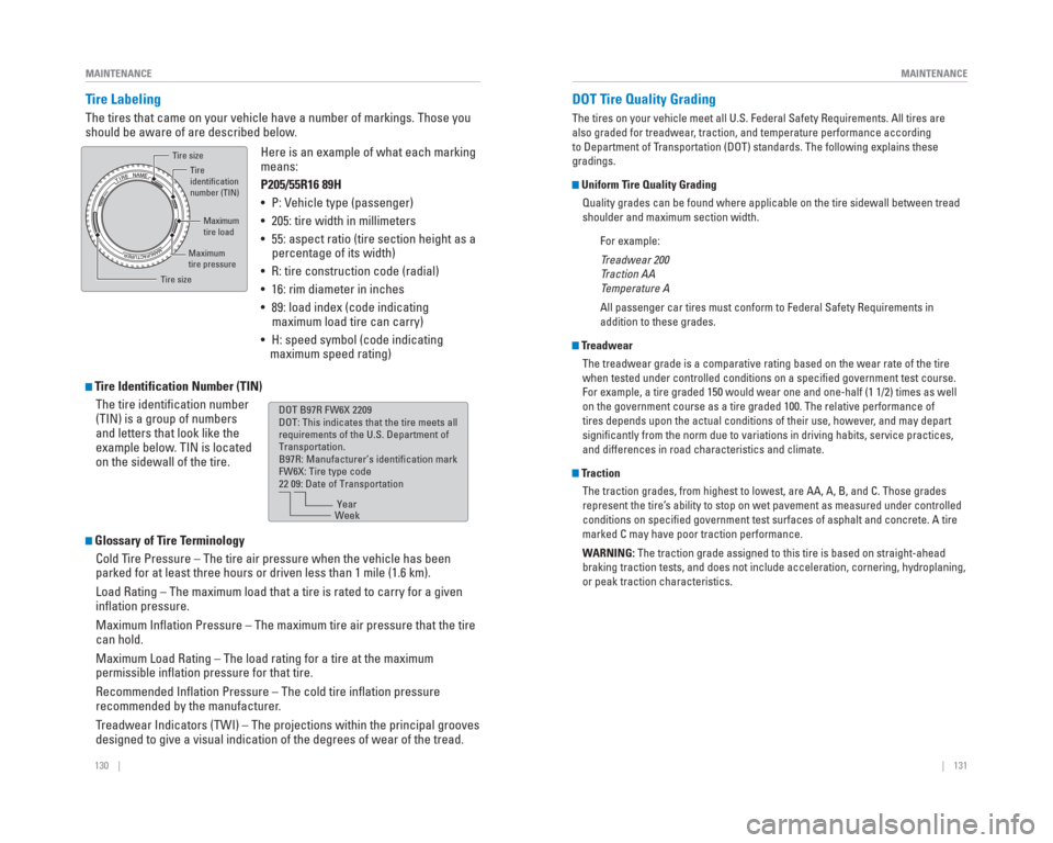 HONDA CIVIC 2015 9.G Quick Guide 130    ||    131
       MAINTENANCE
MAINTENANCE
  Tire  Labeling
The tires that came on your vehicle have a number of markings. Those you\
 
should be aware of are described below.
  Tire Identificati