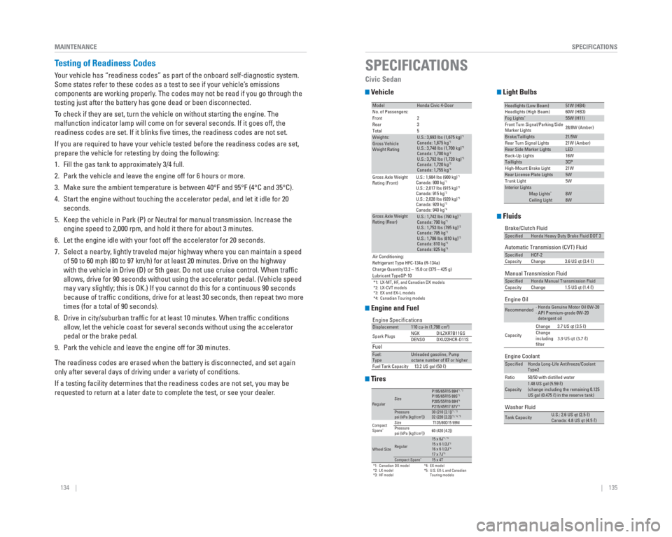 HONDA CIVIC 2015 9.G Quick Guide 134    ||    135
       SPECIFICATIONS
MAINTENANCE
Testing of  Readiness Codes
Your vehicle has “readiness codes” as part of the onboard self-diag\
nostic system. 
Some states refer to these codes