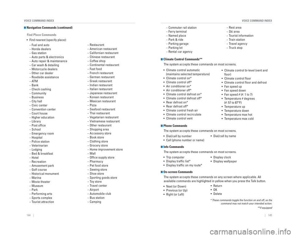 HONDA CIVIC 2015 9.G Quick Guide 144    ||    145
       VOICE COMMAND INDEX
VOICE COMMAND INDEX
 Navigation Commands (continued)
 Find Place Commands
•  Find nearest (specify place):  − Fuel and auto
 − Honda dealers
 − Gas 