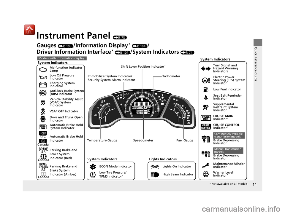 HONDA CIVIC 2016 10.G Owners Manual 11
Quick Reference Guide
Instrument Panel (P 73)
System Indicators
Malfunction Indicator 
Lamp
Low Oil Pressure 
Indicator
Charging System 
Indicator
Anti-lock Brake System 
(ABS ) Indicator
Vehicle S