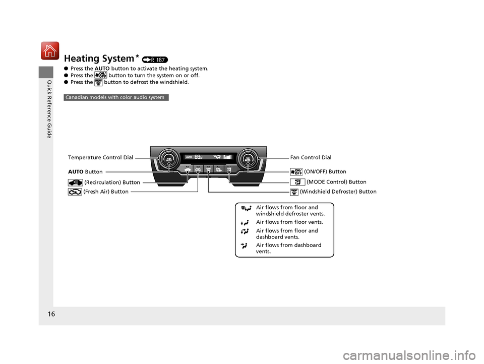 HONDA CIVIC 2016 10.G User Guide 16
Quick Reference Guide
Heating System* (P 187)
● Press the  AUTO button to activate  the heating system.
● Press the   button to turn the system on or off.
● Press the   button to defrost the 