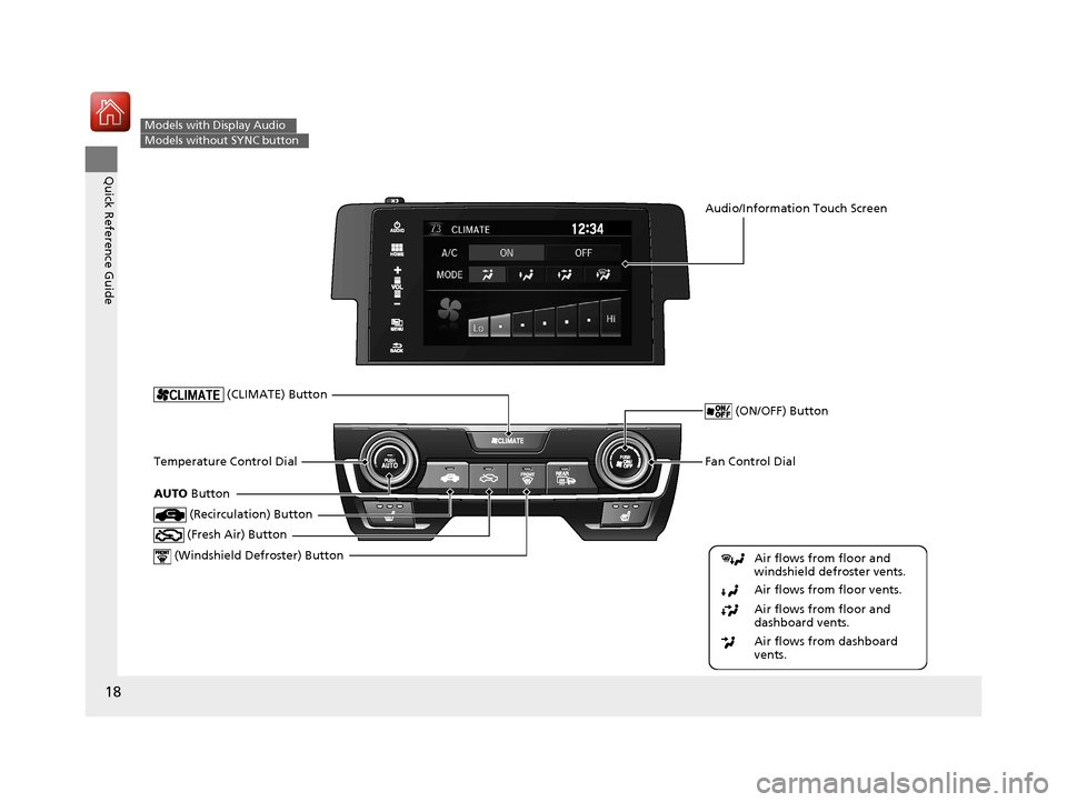HONDA CIVIC 2016 10.G User Guide 18
Quick Reference Guide
Models with Display Audio
Models without SYNC button
Fan Control Dial
 (Windshield Defroster) ButtonTemperature Control Dial
Air flows from floor and 
windshield defroster ven