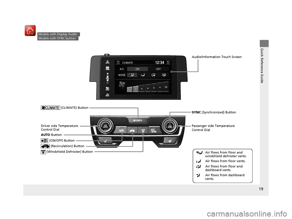 HONDA CIVIC 2016 10.G User Guide 19
Quick Reference Guide
Models with Display Audio
Models with SYNC button
Passenger side Temperature 
Control Dial
 (Windshield Defroster) ButtonDriver side Temperature 
Control Dial  (Recirculation)