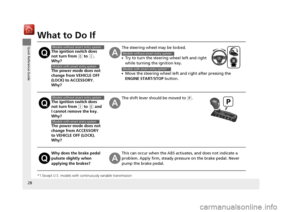 HONDA CIVIC 2016 10.G Owners Manual 28
Quick Reference Guide
What to Do If
*1:Except U.S. models with continuously variable transmission
The ignition switch does 
not turn from 
(0 to (q. 
Why?
The power mode does not 
change from VEHIC