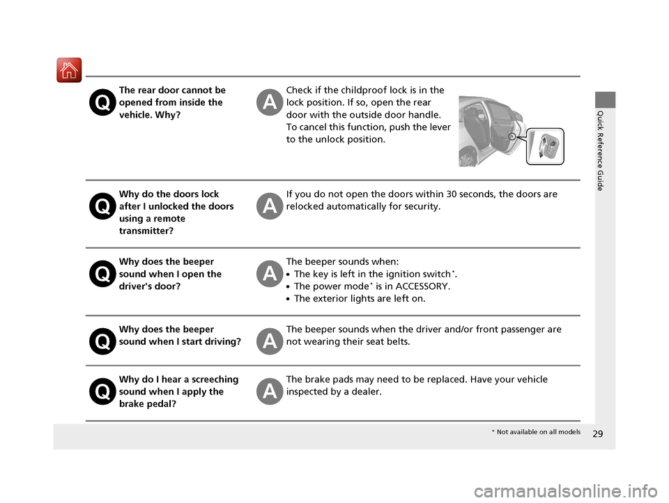 HONDA CIVIC 2016 10.G Owners Manual 29
Quick Reference Guide
The rear door cannot be
opened from inside the
vehicle. Why?Check if the childproof lock is in the
lock position. If so, open the rear
door with the outside door handle.
T HONDA CIVIC 2016 10.G Owners Manual 29
Quick Reference Guide
The rear door cannot be
opened from inside the
vehicle. Why?Check if the childproof lock is in the
lock position. If so, open the rear
door with the outside door handle.
T
