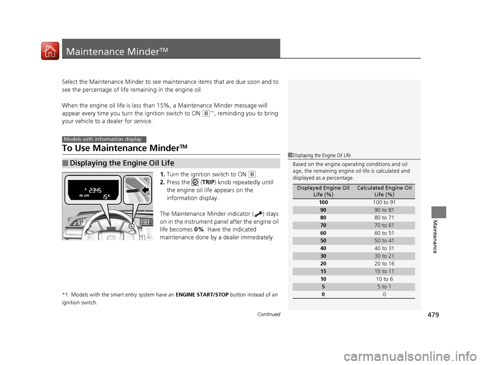 HONDA CIVIC 2016 10.G Owners Manual 479Continued
Maintenance
Maintenance MinderTM
Select the Maintenance Minder to see maintenance items that are due soon and to
see the percentage of life remaining in the engine oil.
When the engine o HONDA CIVIC 2016 10.G Owners Manual 479Continued
Maintenance
Maintenance MinderTM
Select the Maintenance Minder to see maintenance items that are due soon and to
see the percentage of life remaining in the engine oil.
When the engine o