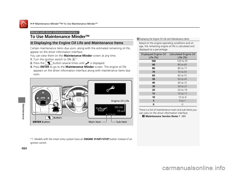 HONDA CIVIC 2016 10.G Owners Manual 484
uuMaintenance MinderTMuTo Use Maintenance MinderTM
Maintenance
To Use Maintenance MinderTM
Certain maintenance items due soon, along with the estimated remaining oil life,
appear on the driver i HONDA CIVIC 2016 10.G Owners Manual 484
uuMaintenance MinderTMuTo Use Maintenance MinderTM
Maintenance
To Use Maintenance MinderTM
Certain maintenance items due soon, along with the estimated remaining oil life,
appear on the driver i