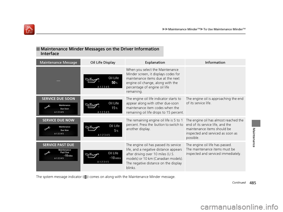 HONDA CIVIC 2016 10.G Owners Manual 485
uuMaintenance MinderTMuTo Use Maintenance MinderTM
Continued
Maintenance
The system message indicator ( ) comes on along with the Maintenance Minder message.
■Maintenance Minder Messages on the HONDA CIVIC 2016 10.G Owners Manual 485
uuMaintenance MinderTMuTo Use Maintenance MinderTM
Continued
Maintenance
The system message indicator ( ) comes on along with the Maintenance Minder message.
■Maintenance Minder Messages on the