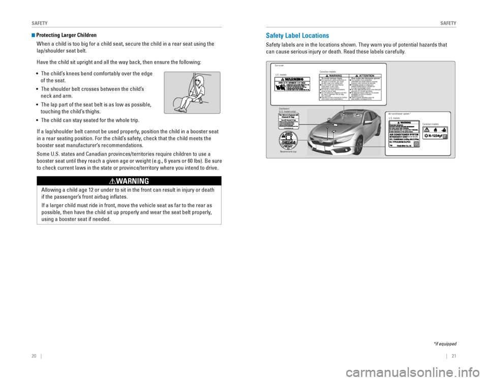 HONDA CIVIC 2016 10.G Quick Guide 20    ||    21
       S
AFETYSAFETY
 Protecting Larger Children
When a child is too big for a child seat, secure the child in a rear sea\
t using the 
lap/shoulder seat belt.
Have the child sit uprigh