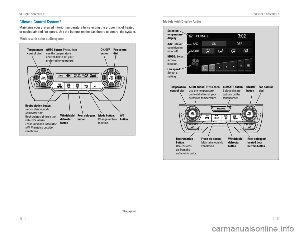 HONDA CIVIC 2016 10.G Quick Guide 46    ||    47
       V
EHICLE CONTROLSVEHICLE CONTROLS
Climate Control System* 
Maintains your preferred interior temperature by selecting the proper mi\
x of heated 
or cooled air and fan speed. Use