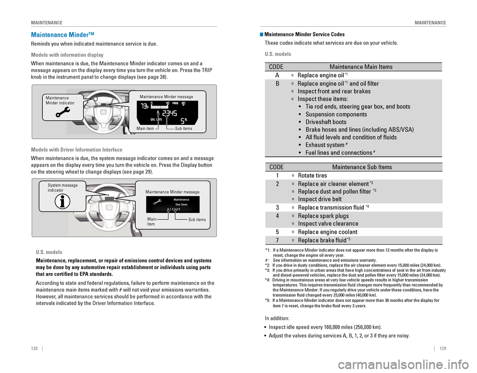 HONDA CIVIC 2016 10.G Quick Guide 128    ||    129
       M
AINTENANCEMAINTENANCE
Maintenance Minder™
reminds you when indicated maintenance service is due.
Models with information display
When maintenance is due, the Maintenance Mi