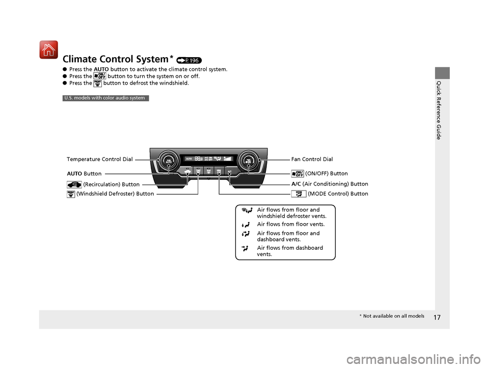 HONDA CIVIC 2017 10.G User Guide 17
Quick Reference Guide
Climate Control System* (P196)
● Press the  AUTO button to activate th e climate control system.
● Press the   button to tu rn the system on or off.
● Press the   button