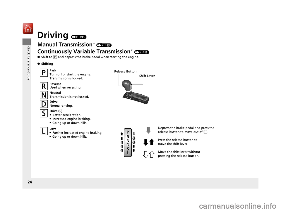 HONDA CIVIC 2017 10.G Owners Manual 24
Quick Reference Guide
Driving (P 395)
Release ButtonShift Lever
Depress the brake pedal and press the 
release button to move out of 
(P.
Move the shift lever without 
pressing the release button. 