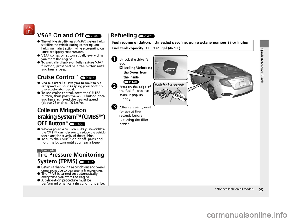 HONDA CIVIC 2017 10.G Owners Manual 25
Quick Reference Guide
VSA® On and Off (P 448)
●The vehicle stability assist (VSA®) system helps
stabilize the vehicle during cornering, and
helps maintain traction while accelerating on
loos HONDA CIVIC 2017 10.G Owners Manual 25
Quick Reference Guide
VSA® On and Off (P 448)
●The vehicle stability assist (VSA®) system helps
stabilize the vehicle during cornering, and
helps maintain traction while accelerating on
loos