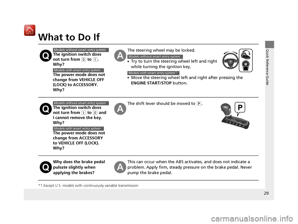 HONDA CIVIC 2017 10.G Owners Manual 29
Quick Reference Guide
What to Do If
*1:Except U.S. models with continuously variable transmission
The ignition switch does 
not turn from 
(0 to (q. 
Why?
The power mode does not 
change from VEHIC