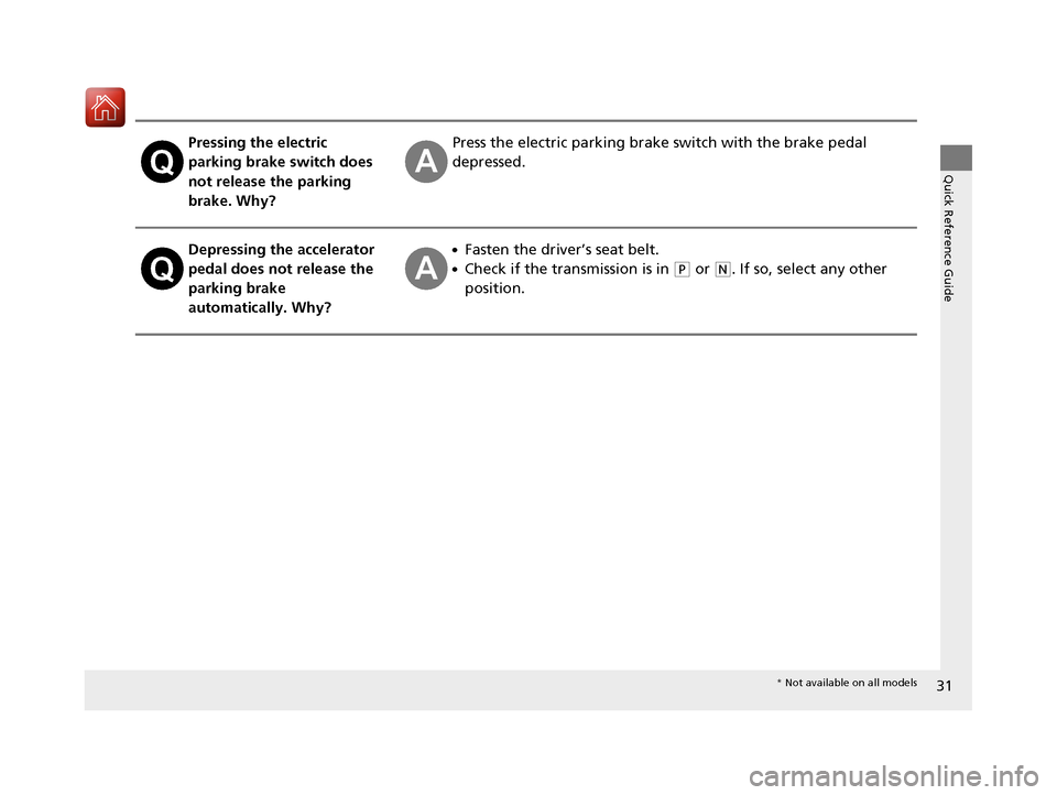 HONDA CIVIC 2017 10.G Owners Guide 31
Quick Reference Guide
Pressing the electric 
parking brake switch does 
not release the parking 
brake. Why?Press the electric parking brake switch with the brake pedal 
depressed.
Depressing the a