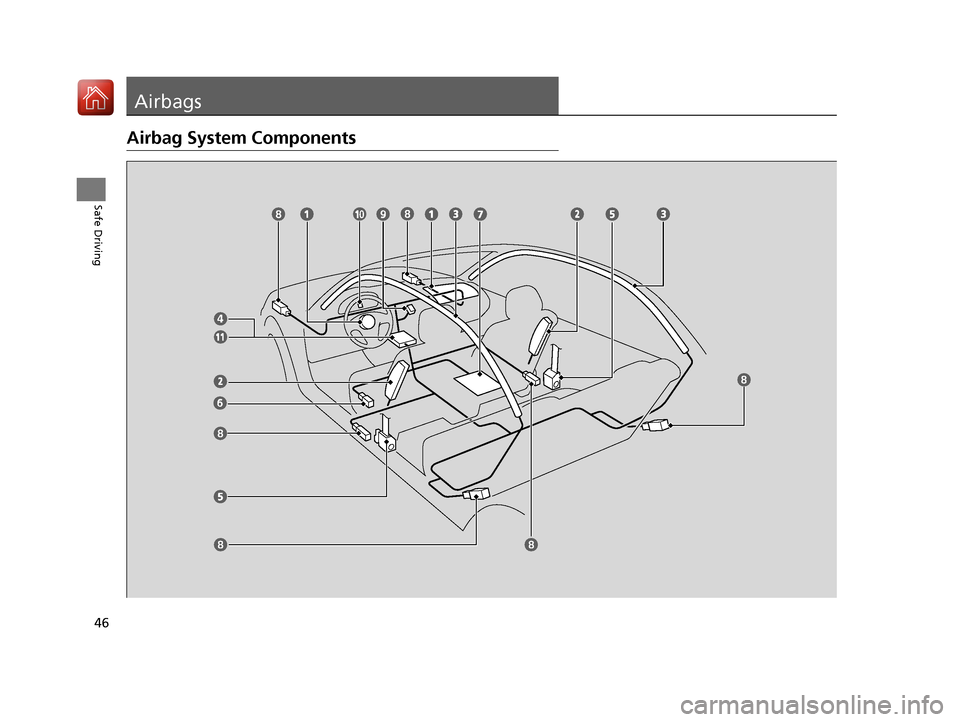 HONDA CIVIC 2017 10.G Service Manual 46
Safe Driving
Airbags
Airbag System Components
17 CIVIC 4D HCM (KA KC KL)-31TBA6100.book  46 ページ  ２０１６年８月３１日　水曜日　午後６時５分 