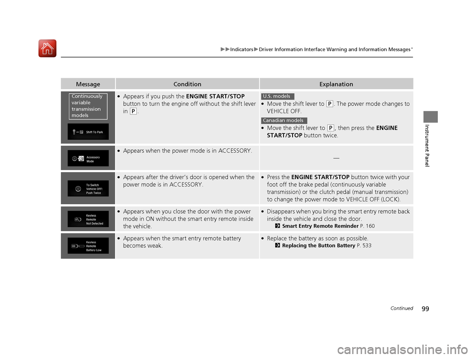HONDA CIVIC 2017 10.G Owners Manual 99
uuIndicators uDriver Information Interface Wa rning and Information Messages*
Continued
Instrument Panel
MessageConditionExplanation
●Appears if you push the  ENGINE START/STOP 
button to turn th