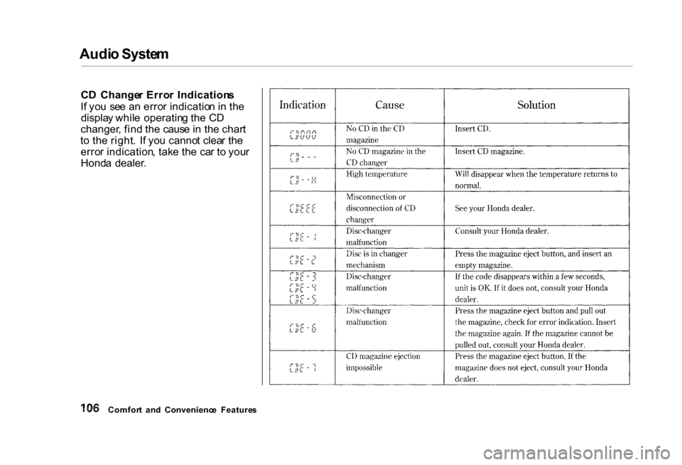 HONDA CIVIC COUPE 2000 7.G Owners Manual Audi
o Syste m
C D Change r Erro r Indication s
I f yo u se e a n erro r indicatio n in th e
displa y whil e operatin g th e C D
changer , fin d th e caus e in th e char t
t o th e right . I HONDA CIVIC COUPE 2000 7.G Owners Manual Audi
o Syste m
C D Change r Erro r Indication s
I f yo u se e a n erro r indicatio n in th e
displa y whil e operatin g th e C D
changer , fin d th e caus e in th e char t
t o th e right . I