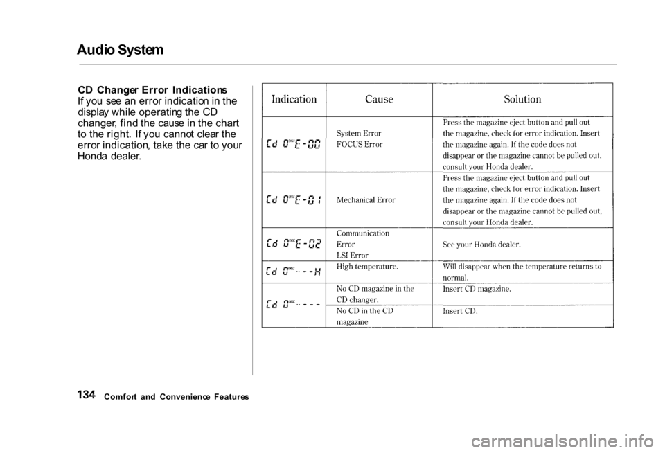 HONDA CIVIC COUPE 2000 7.G Owners Manual Audi
o Syste m
C D Change r Erro r Indication s
I f yo u se e a n erro r indicatio n in th e
displa y whil e operatin g th e C D
changer , fin d th e caus e i n th e char t
t o th e right . I HONDA CIVIC COUPE 2000 7.G Owners Manual Audi
o Syste m
C D Change r Erro r Indication s
I f yo u se e a n erro r indicatio n in th e
displa y whil e operatin g th e C D
changer , fin d th e caus e i n th e char t
t o th e right . I