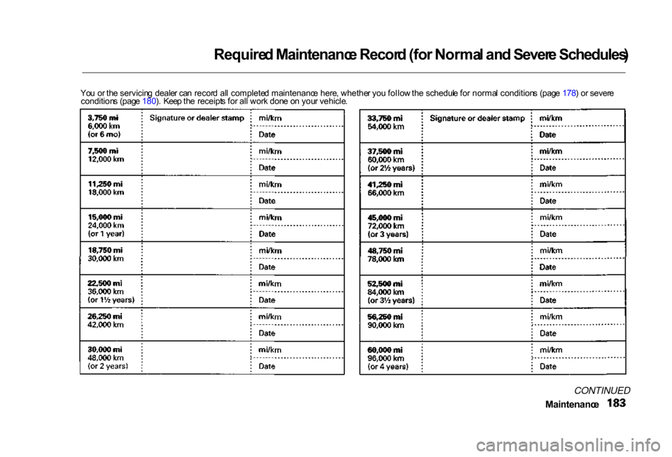 HONDA CIVIC COUPE 2000 7.G Owners Manual Require
d Maintenanc e Recor d (fo r Norma l an d Sever e Schedules )

Yo u o r th e servicin g deale r ca n recor d al l complete d maintenanc e here , whethe r yo u follo w th e schedul e fo r norma