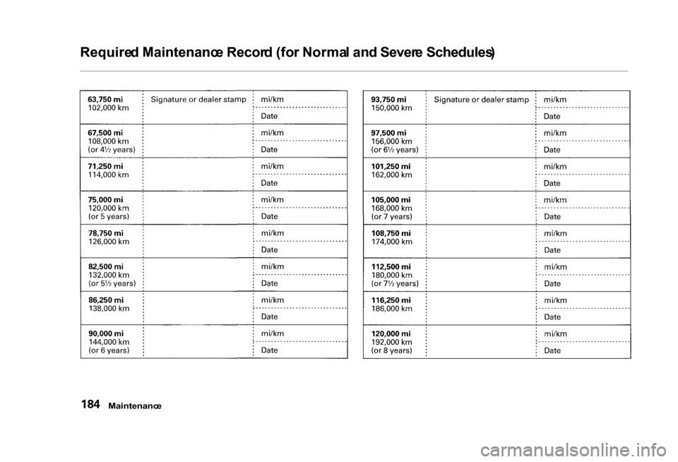 HONDA CIVIC COUPE 2000 7.G Owners Manual 
Require
d Maintenanc e Recor d (fo r Norma l an d Sever e Schedules )

Maintenanc e 