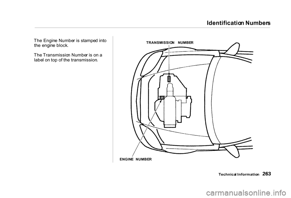 HONDA CIVIC COUPE 2000 7.G Owners Manual Identificatio
n Number s
Th e Engin e Numbe r i s stampe d int o
th e engin e block .
Th e Transmissio n Numbe r i s o n a
labe l o n to p o f th e transmission . TRANSMISSIO
N NUMBE R
ENGIN E NUM HONDA CIVIC COUPE 2000 7.G Owners Manual Identificatio
n Number s
Th e Engin e Numbe r i s stampe d int o
th e engin e block .
Th e Transmissio n Numbe r i s o n a
labe l o n to p o f th e transmission . TRANSMISSIO
N NUMBE R
ENGIN E NUM