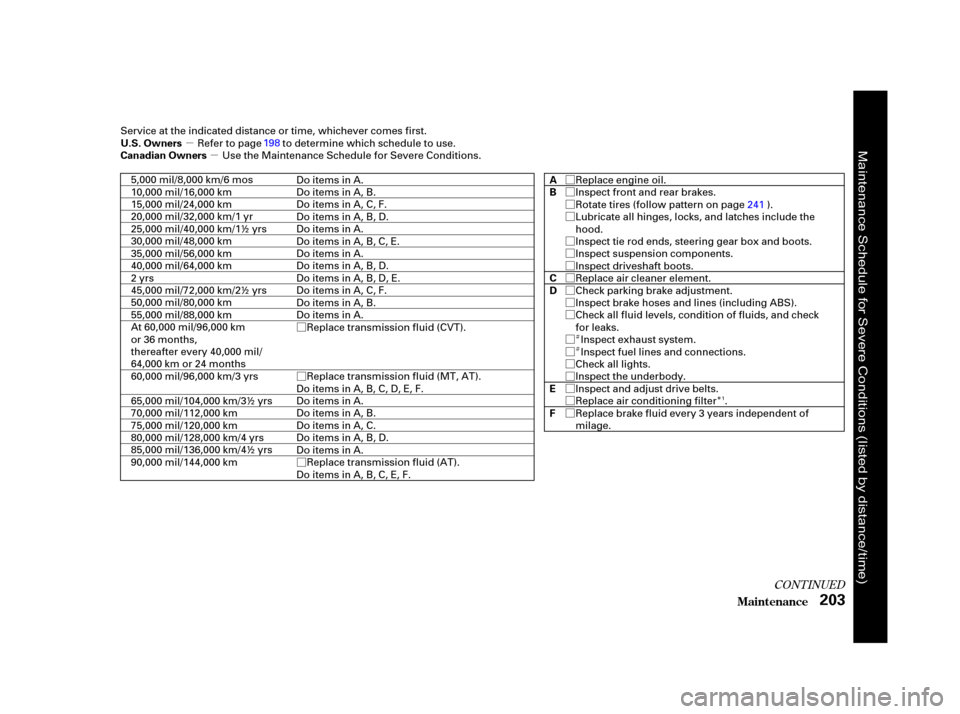 HONDA CIVIC COUPE 2001 7.G Owners Manual µµ
Ø
Ø
Ø
Ø
Ø
Ø
Ø
Ø
Ø
Ø
Ø
Ø
Ø
Ø
Ø
Ø
Ø
Ø
Ø
Ø
Ø
Ì
Ì
Î
CONT INUED
Maint enance203
U.S. Owners
Canadian Owners A
B
C
D
E
F
Service at the indicated dista