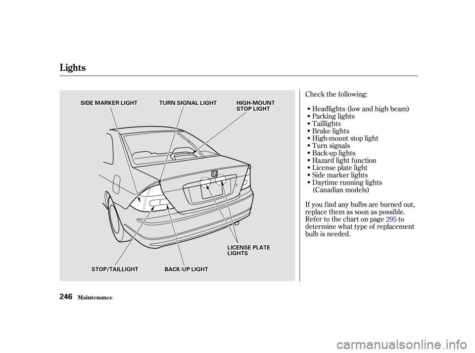 HONDA CIVIC COUPE 2001 7.G Owners Manual Check the f ollowing:
If youfindanybulbsareburnedout,
replace them as soon as possible.
Refer to the chart on page to
determinewhattypeof replacement
bulb is needed.Headlights (low and high beam)
Park