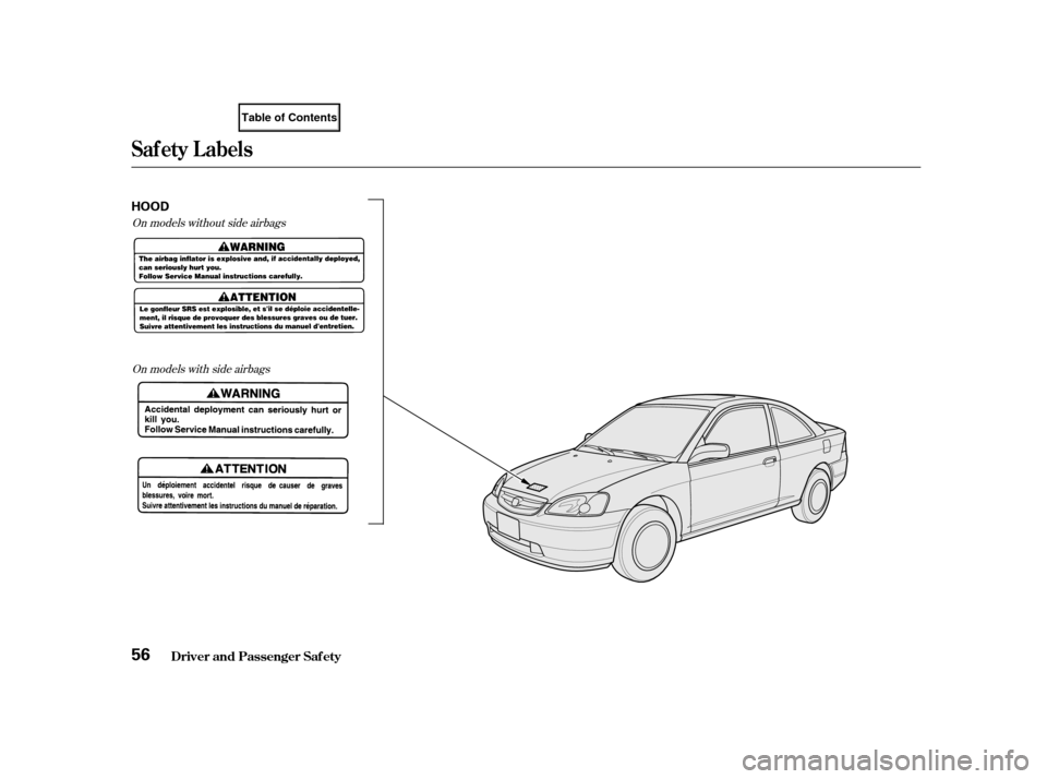HONDA CIVIC COUPE 2001 7.G Workshop Manual On models without side airbagsOn models with side airbags
Saf ety L abels
Driver and Passenger Saf ety56
HOOD HONDA CIVIC COUPE 2001 7.G Workshop Manual On models without side airbagsOn models with side airbags
Saf ety L abels
Driver and Passenger Saf ety56
HOOD