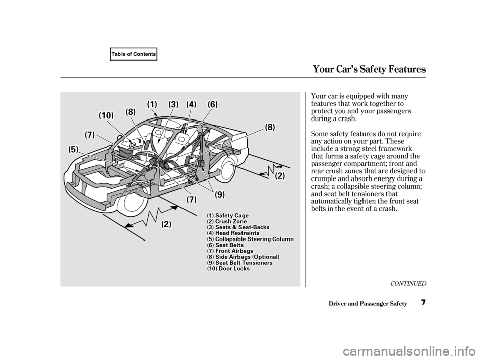 HONDA CIVIC COUPE 2001 7.G Owners Manual Your car is equipped with many
features that work together to
protect you and your passengers
during a crash.
Some saf ety f eatures do not require
anyactiononyourpart.These
include a strong steel f r