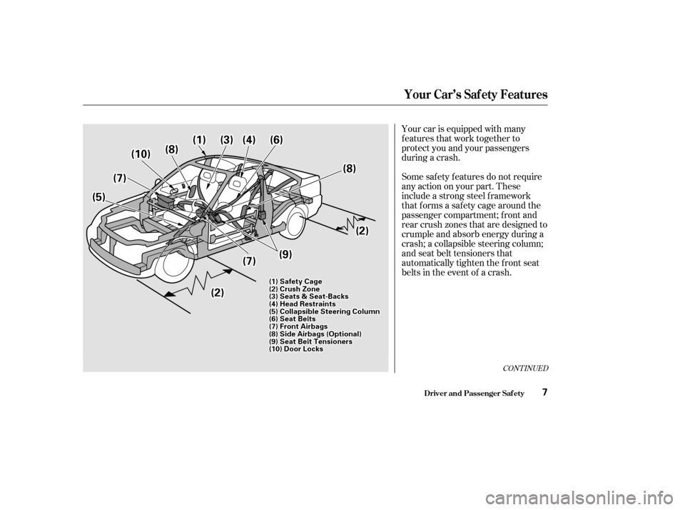 HONDA CIVIC COUPE 2002 7.G Owners Manual Your car is equipped with many 
features that work together to
protect you and your passengers
during a crash. 
Some saf ety f eatures do not require 
anyactiononyourpart.These
include a strong steel 