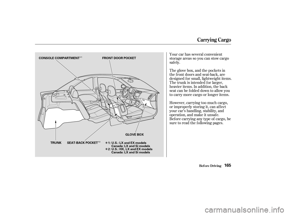 HONDA CIVIC COUPE 2003 7.G Owners Manual ÎÎ
Î Î
Your car has several convenient 
storage areas so you can stow cargo
saf ely. 
However, carrying too much cargo, 
or improperly storing it, can af f ect
your car’s handling, stability