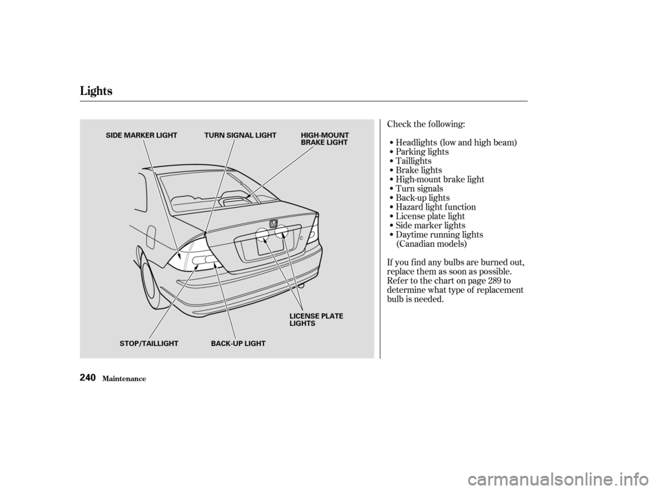 HONDA CIVIC COUPE 2003 7.G Owners Manual Check the f ollowing: 
If you f ind any bulbs are burned out, 
replace them as soon as possible.
Refer to the chart on page to
determine what type of replacement
bulb is needed.Headlights (low and hig