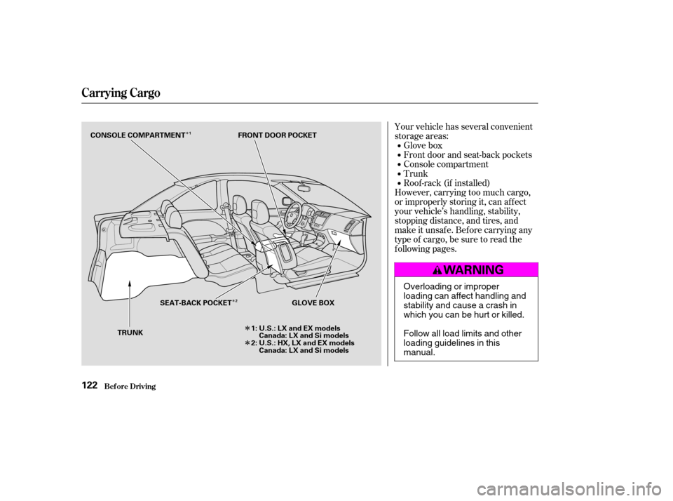 HONDA CIVIC COUPE 2004 7.G Owners Manual ÎÎ
Î Î
Your vehicle has several convenient 
storage areas:Front door and seat-back pockets
Console compartment
Trunk
Roof -rack (if installed)
However, carrying too much cargo,
or improperly s