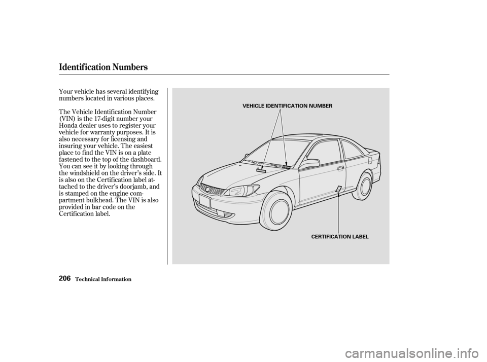 HONDA CIVIC COUPE 2004 7.G Owners Manual Your vehicle has several identif ying 
numbers located in various places. 
The Vehicle Identif ication Number 
(VIN) is the 17-digit number your
Honda dealer uses to register your
vehicle f or warrant