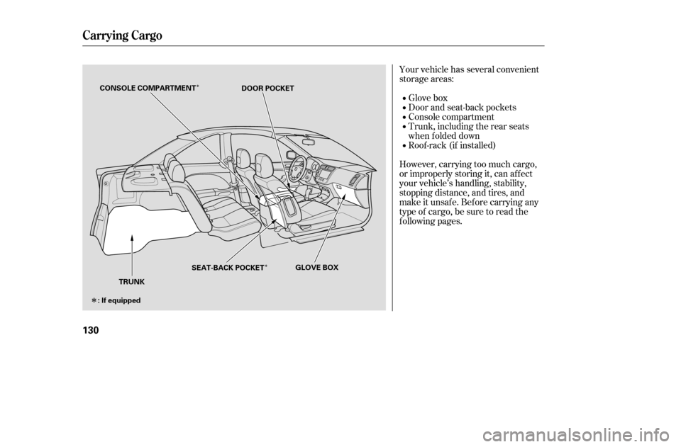 HONDA CIVIC COUPE 2005 7.G Owners Manual ÎÎ
Î
Your vehicle has several convenient 
storage areas: 
However, carrying too much cargo, 
or improperly storing it, can af f ect
your vehicle’s handling, stability,
stopping distance, and t