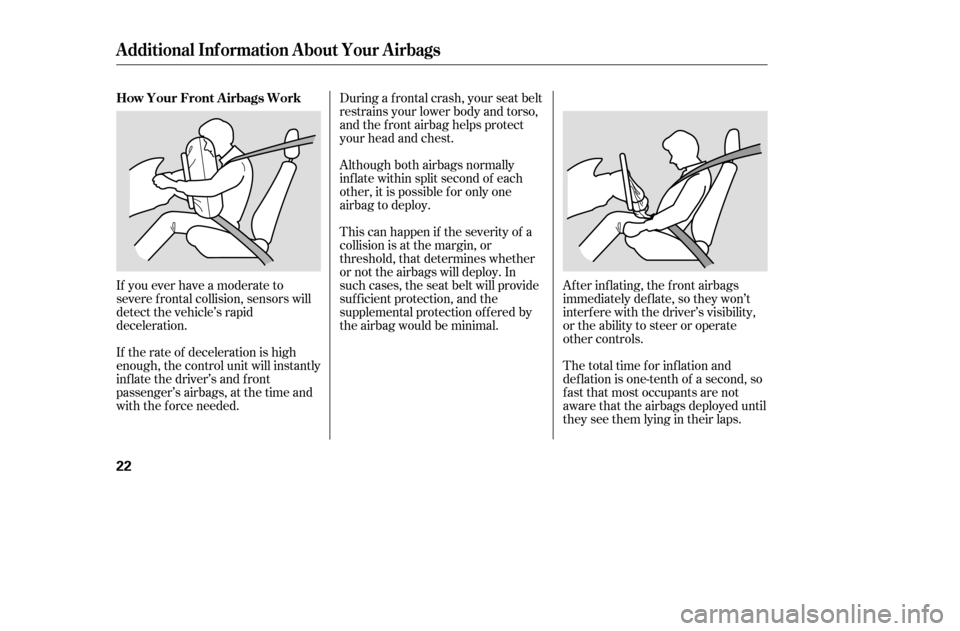 HONDA CIVIC COUPE 2005 7.G User Guide Af ter inf lating, the f ront airbags
immediately def late, so they won’t
interf ere with the driver’s visibility,
or the ability to steer or operate
other controls.
The total time for inflation HONDA CIVIC COUPE 2005 7.G User Guide Af ter inf lating, the f ront airbags
immediately def late, so they won’t
interf ere with the driver’s visibility,
or the ability to steer or operate
other controls.
The total time for inflation