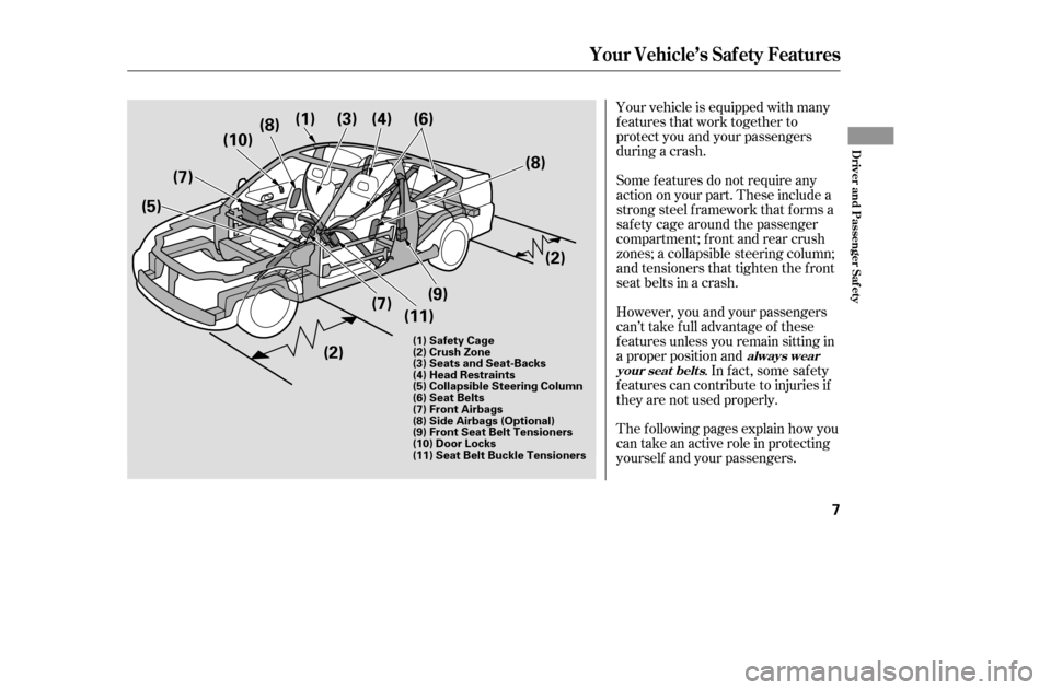 HONDA CIVIC COUPE 2005 7.G Owners Manual Your vehicle is equipped with many 
features that work together to
protect you and your passengers
during a crash. 
Some f eatures do not require any 
action on your part. These include a
strong steel
