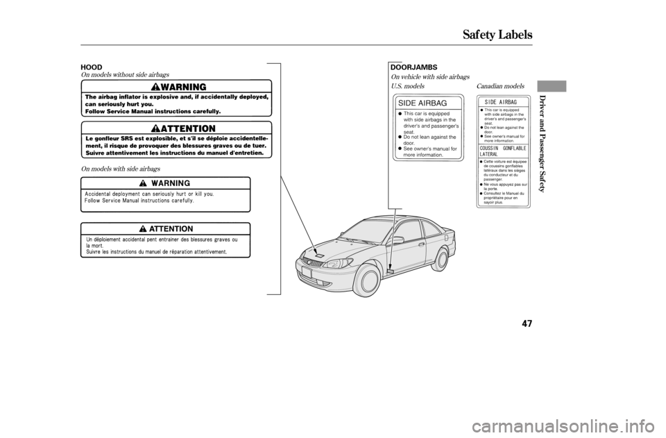 HONDA CIVIC COUPE 2005 7.G Service Manual On models without side airbagsOn models with side airbags On vehicle with side airbags
U.S. models Canadian models
Saf ety L abels
Driver and Passenger Saf ety
47
HOOD DOORJAMBS
——y