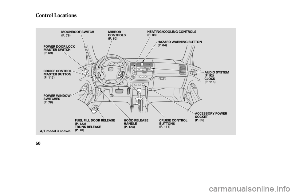 HONDA CIVIC COUPE 2005 7.G Service Manual Control L ocations
50
MIRROR 
CONTROLSHEATING/COOLING CONTROLS
HOOD RELEASE
HANDLE CRUISE CONTROL
BUTTONS
FUEL FILL DOOR RELEASE
A/T model is shown. POWER WINDOW
SWITCHES
AUDIO SYSTEM
MOONROOF SWITCH 