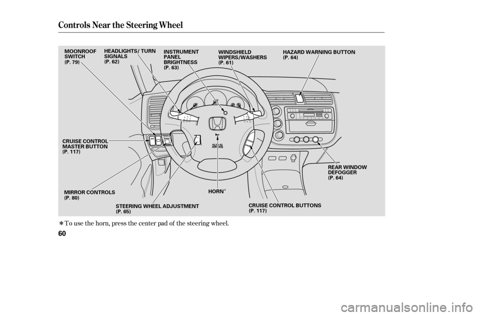 HONDA CIVIC COUPE 2005 7.G Workshop Manual Î
Î
To use the horn, press the center pad of the steering wheel.
Controls Near the Steering Wheel
60
MIRROR CONTROLSREAR WINDOW 
DEFOGGER
WINDSHIELD
WIPERS/WASHERS
MOONROOF
SWITCH
(P. 117) (P. 80)