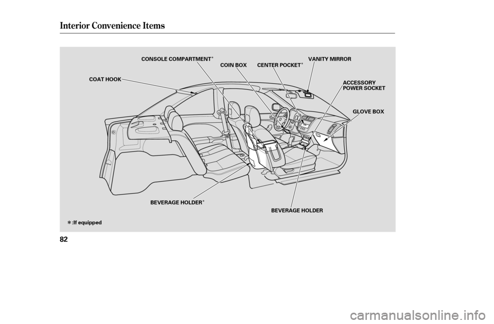 HONDA CIVIC COUPE 2005 7.G Manual PDF Î
Î Î
Î
Interior Convenience Items
82
VANITY MIRROR
GLOVE BOX
COIN BOX
ACCESSORY 
POWER SOCKET
COAT HOOK
BEVERAGE HOLDER
CONSOLE COMPARTMENT
BEVERAGE HOLDER
:If equipped CENTER POCKET
—