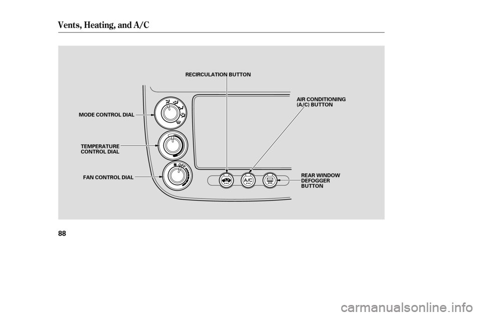 HONDA CIVIC COUPE 2005 7.G Owners Manual Vents, Heating, and A/C
88
MODE CONTROL DIALTEMPERATURE 
CONTROL DIAL FAN CONTROL DIAL REAR WINDOW
DEFOGGER
BUTTON
AIR CONDITIONING
(A/C) BUTTON
RECIRCULATION BUTTON
——y
