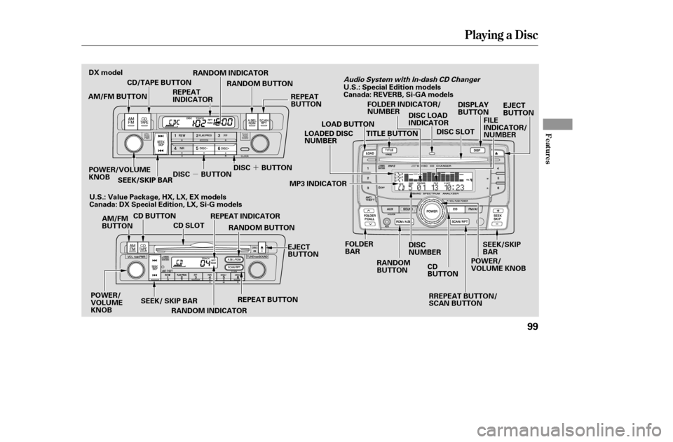 HONDA CIVIC COUPE 2005 7.G Owners Manual µ´
Playing a Disc
Features
99
AM/FM BUTTON
POWER/ 
VOLUMEKNOB
DX model
CD/TAPE BUTTON RANDOM BUTTON
REPEAT
BUTTON
DISC BUTTON DISC BUTTON
SEEK/SKIP BAR
POWER/VOLUMEKNOB
AM/FM
BUTTON CD BUTTON
CD S