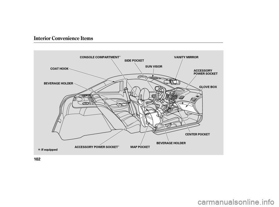HONDA CIVIC COUPE 2006 8.G Owners Manual Î
Î
Î
Interior Convenience Items
102
VANITY MIRROR GLOVE BOX
ACCESSORY
POWER SOCKET
COAT HOOK CONSOLE COMPARTMENT
:If equipped BEVERAGE HOLDER
SUN VISOR
CENTER POCKET
SIDE POCKET
ACCESSORY POWER