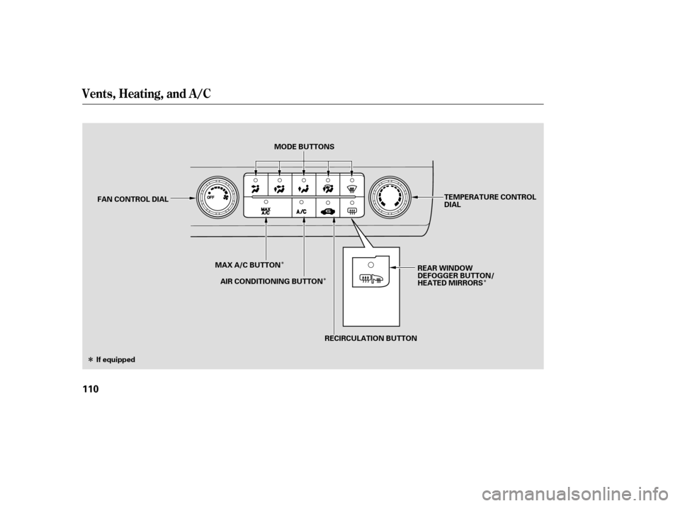 HONDA CIVIC COUPE 2006 8.G Owners Manual Î
Î
Î
Î
Vents, Heating, and A/C
110
MODE BUTTONS
RECIRCULATION BUTTON REAR WINDOW
DEFOGGER BUTTON/
HEATED MIRRORS
FAN CONTROL DIAL
If equipped TEMPERATURE CONTROL
DIAL
MAX A/C BUTTON AIR CONDI